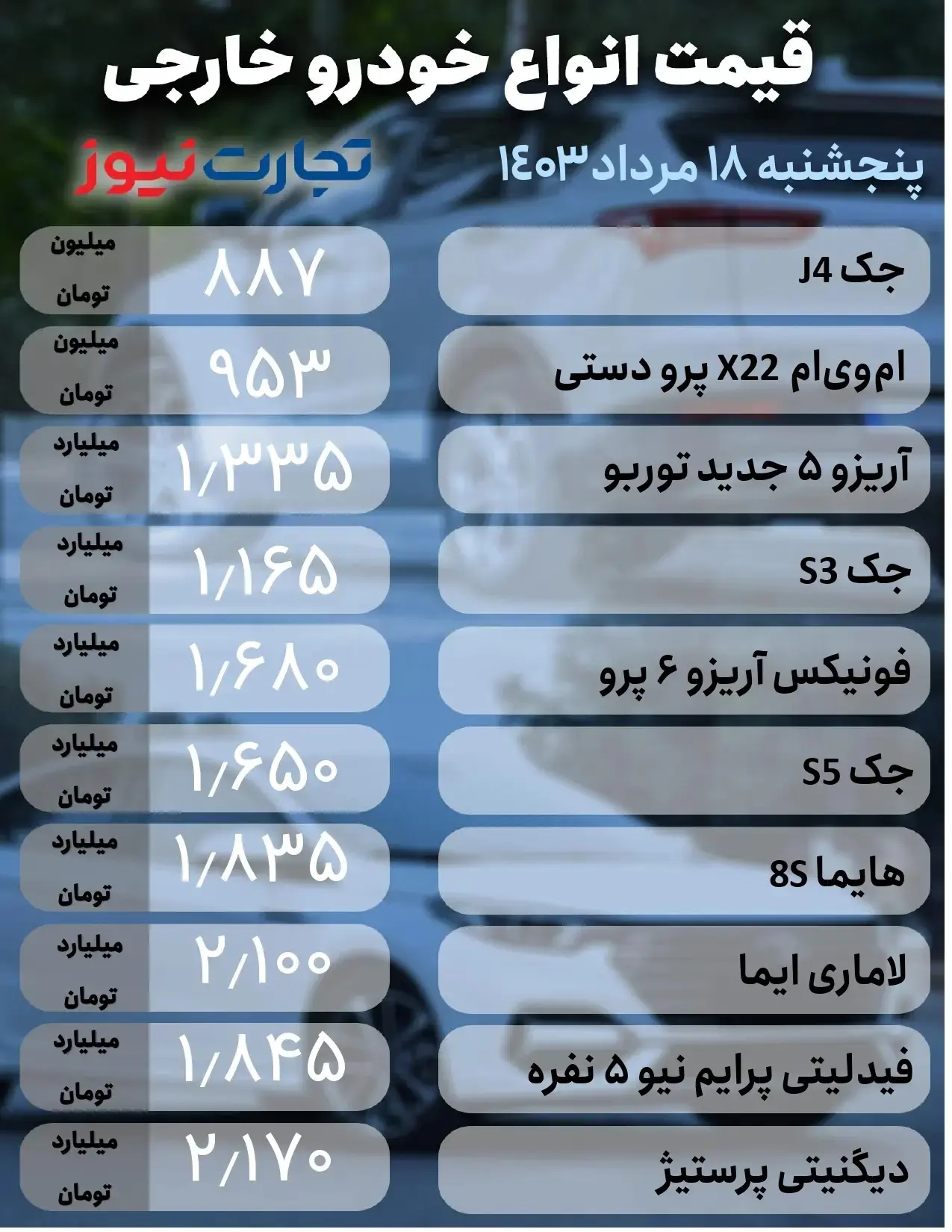 قیمت-خودرو-خارجی-1