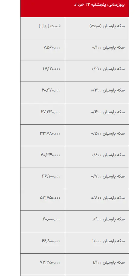 پارسیان1