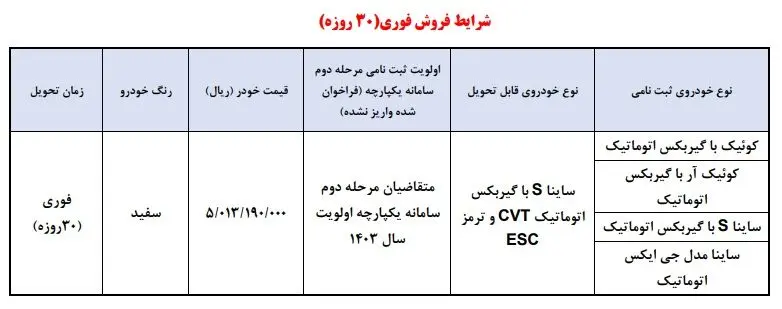 سایپا 2