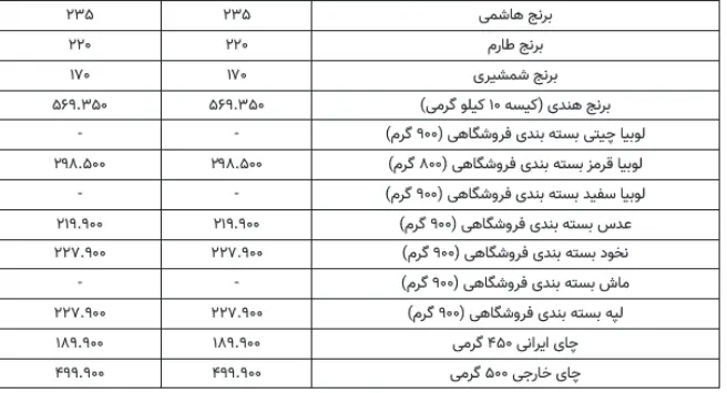 کالا67