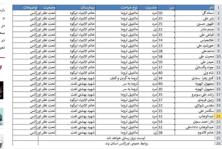 اسامی