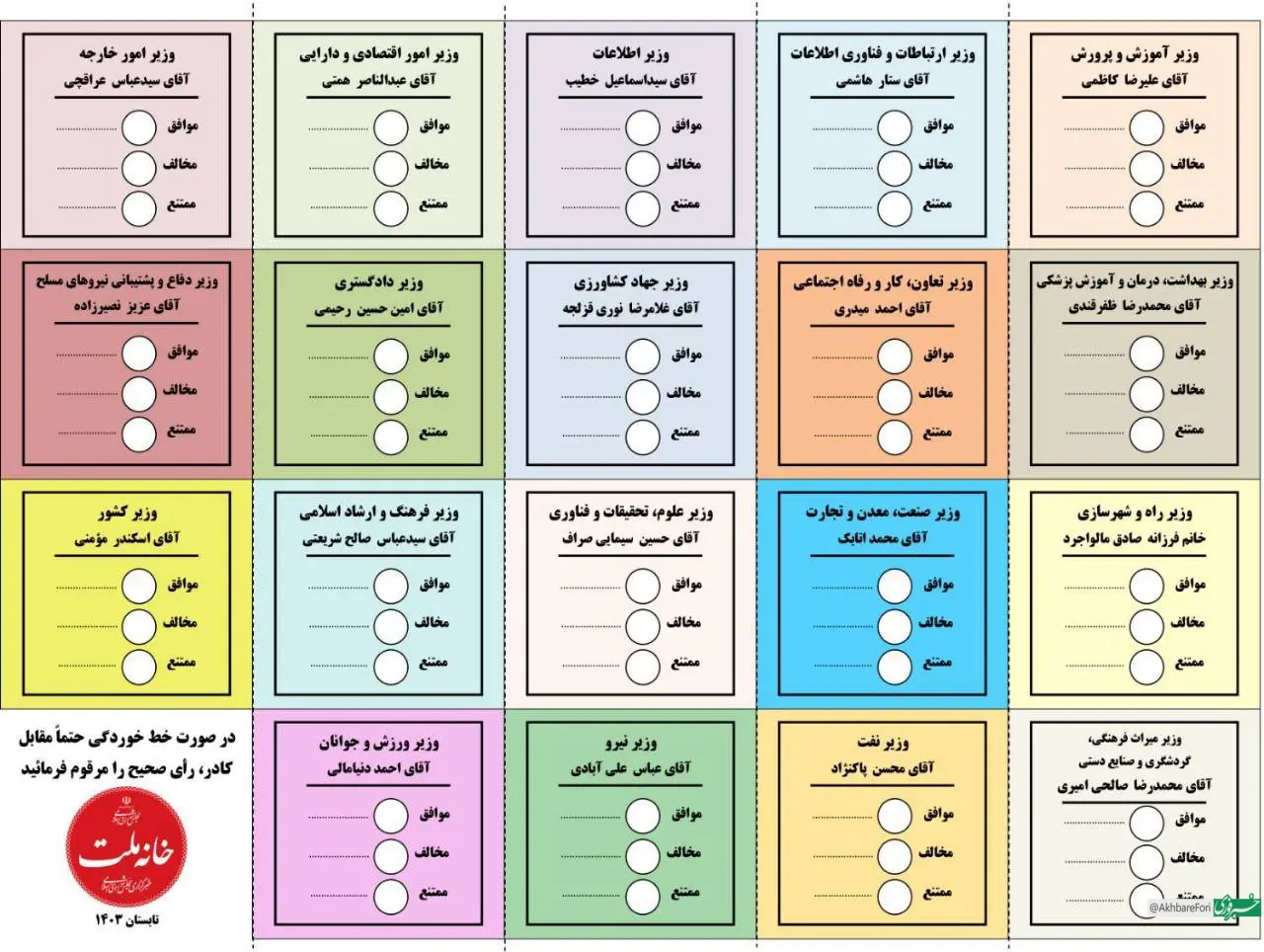 برگه رای