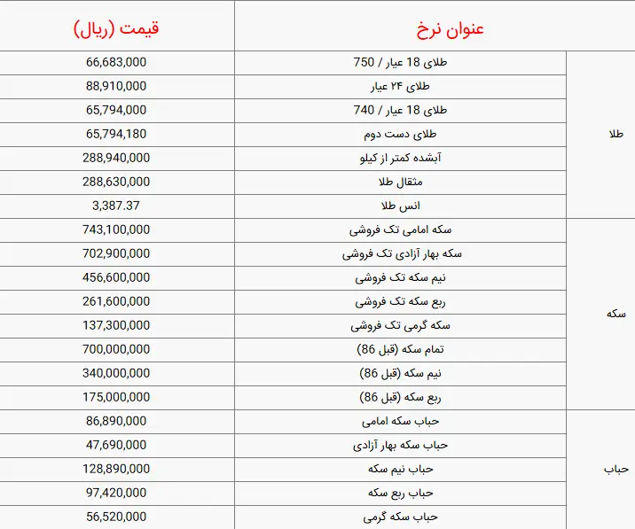 طلا30