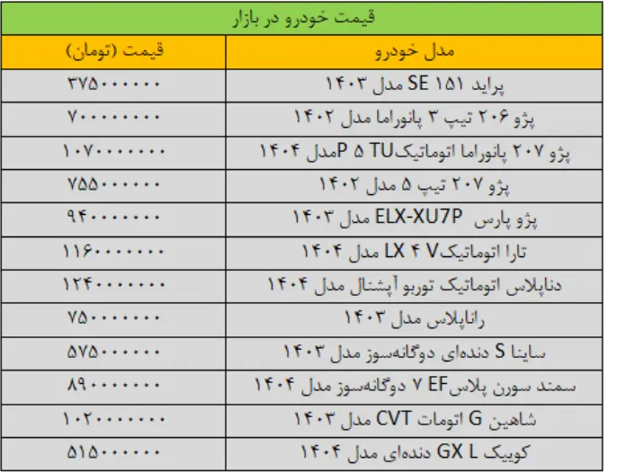 خودرو2