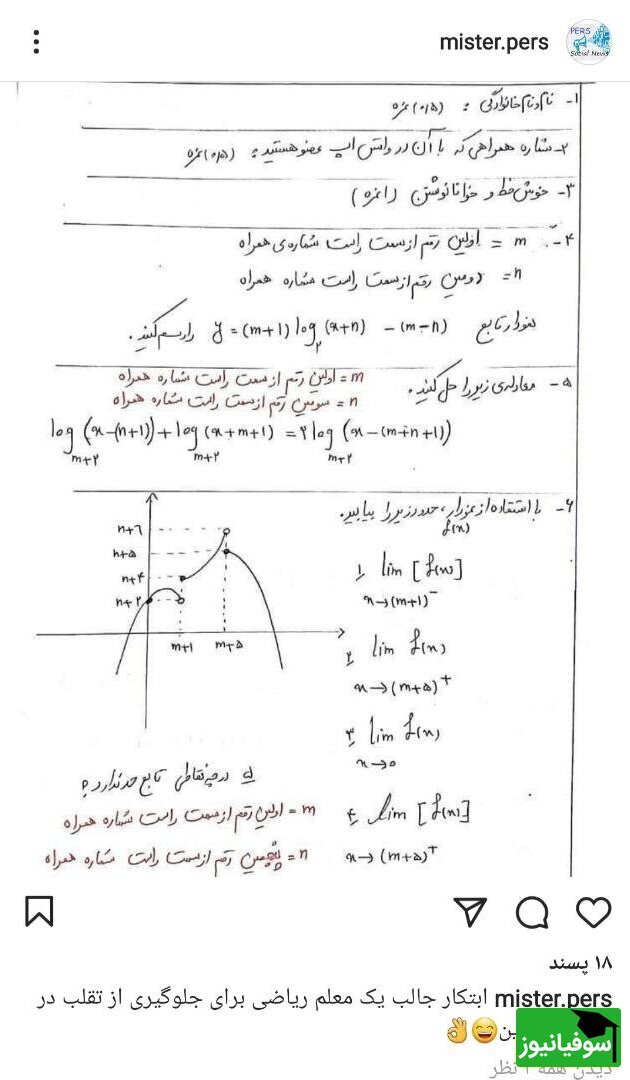 قبعخهایب