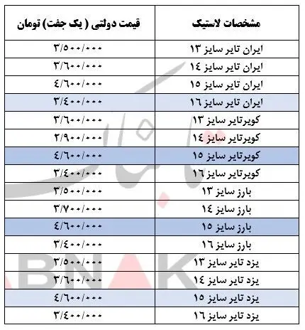 قیمت+جدید+لاستیک+دولتی