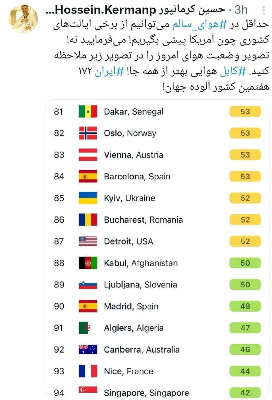 کرمانپور