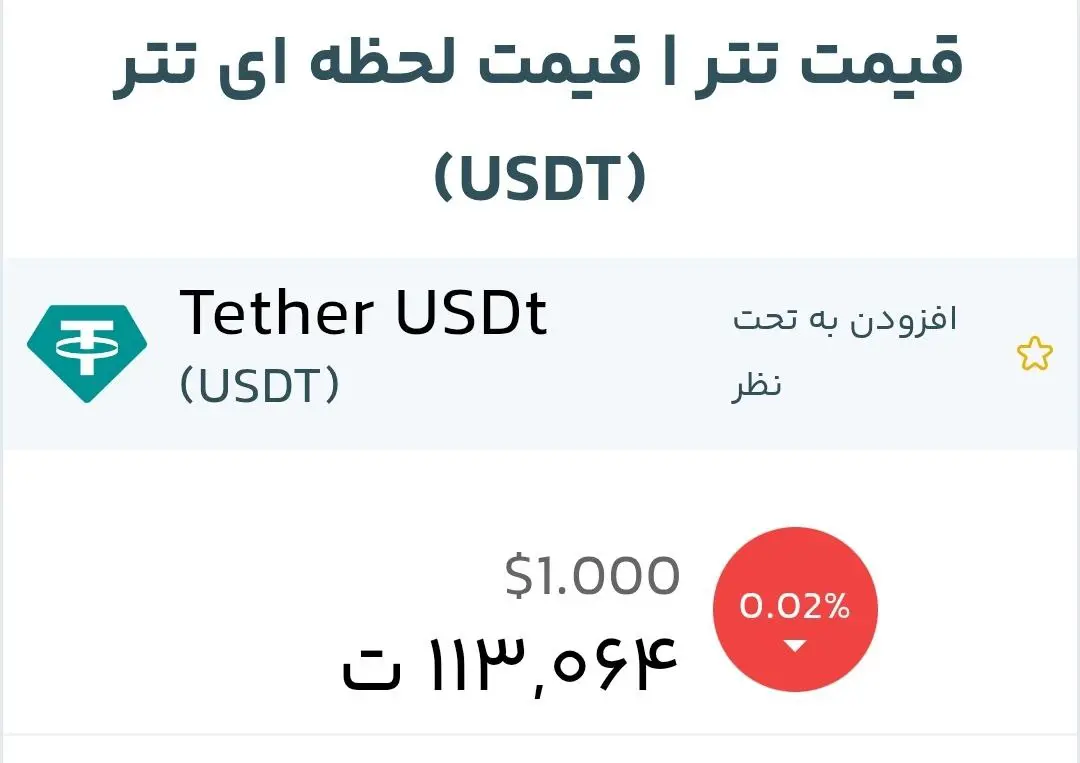 خبر بازگشت تحریم ها قیمت تتر و طلا را شبانه منفجر کرد