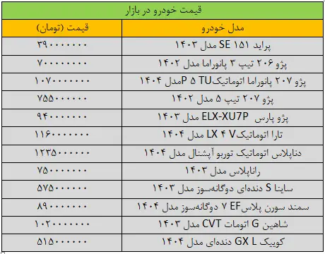 خودرو