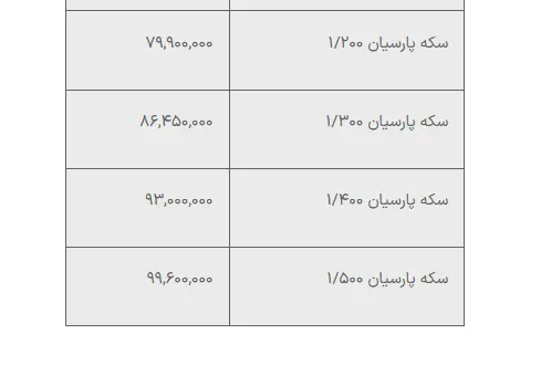 پارسیان2