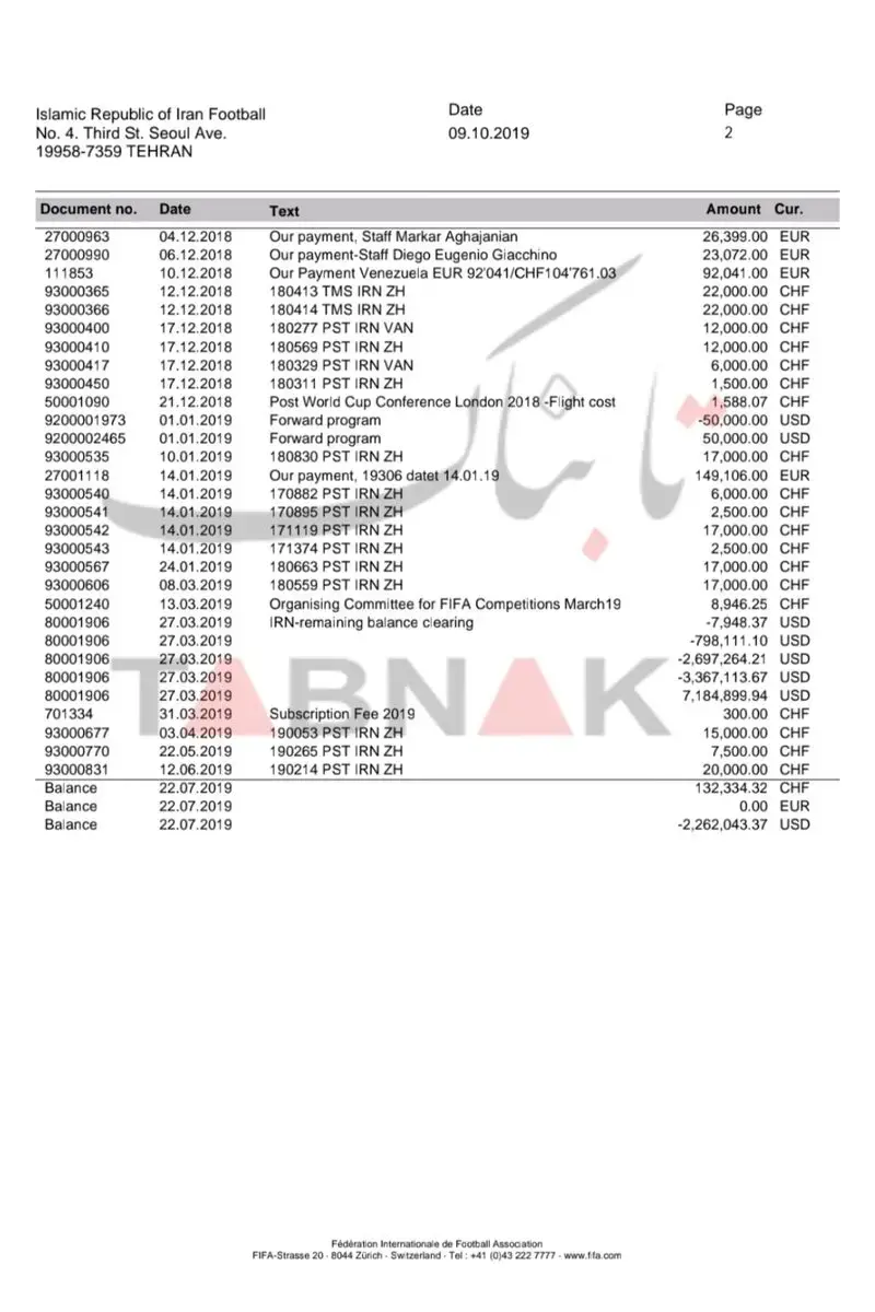 تاجفسادکیروش-2