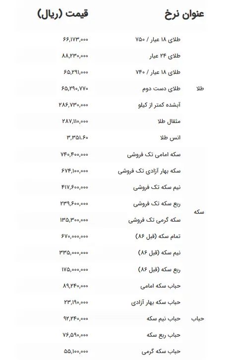 سکه16