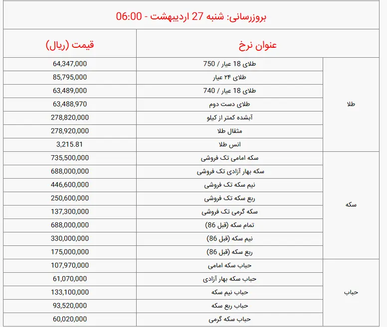 سکه6