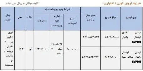 سایپا