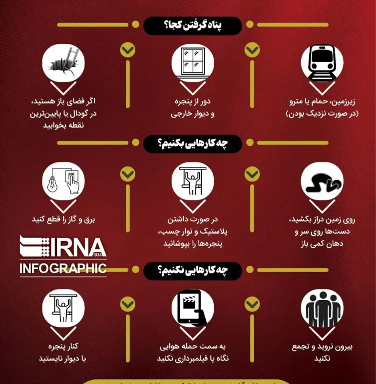 هوایی
