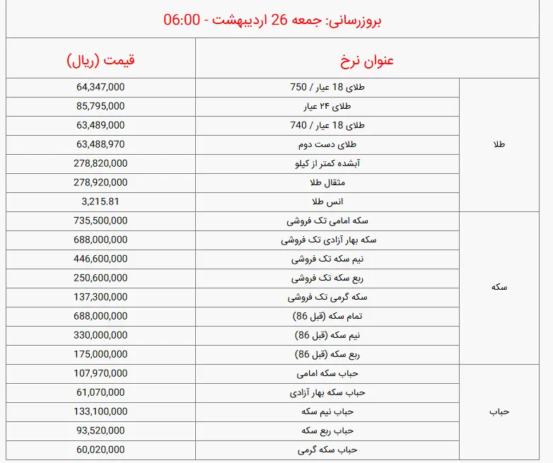 طلا26