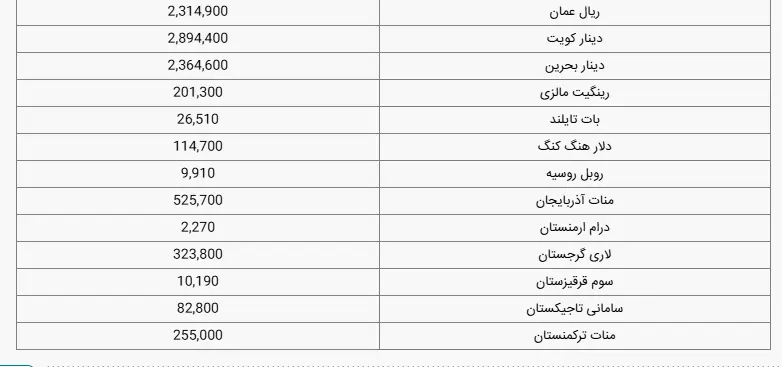 ارز7