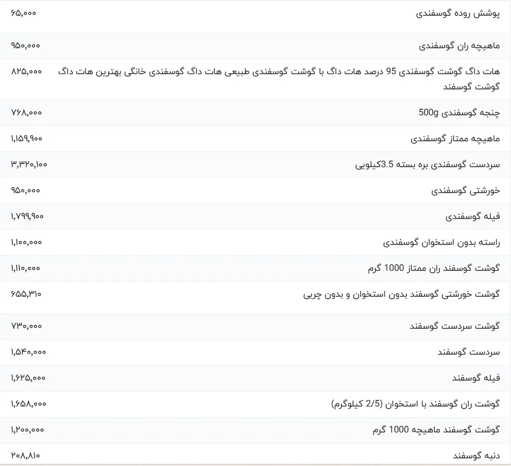 گوشت