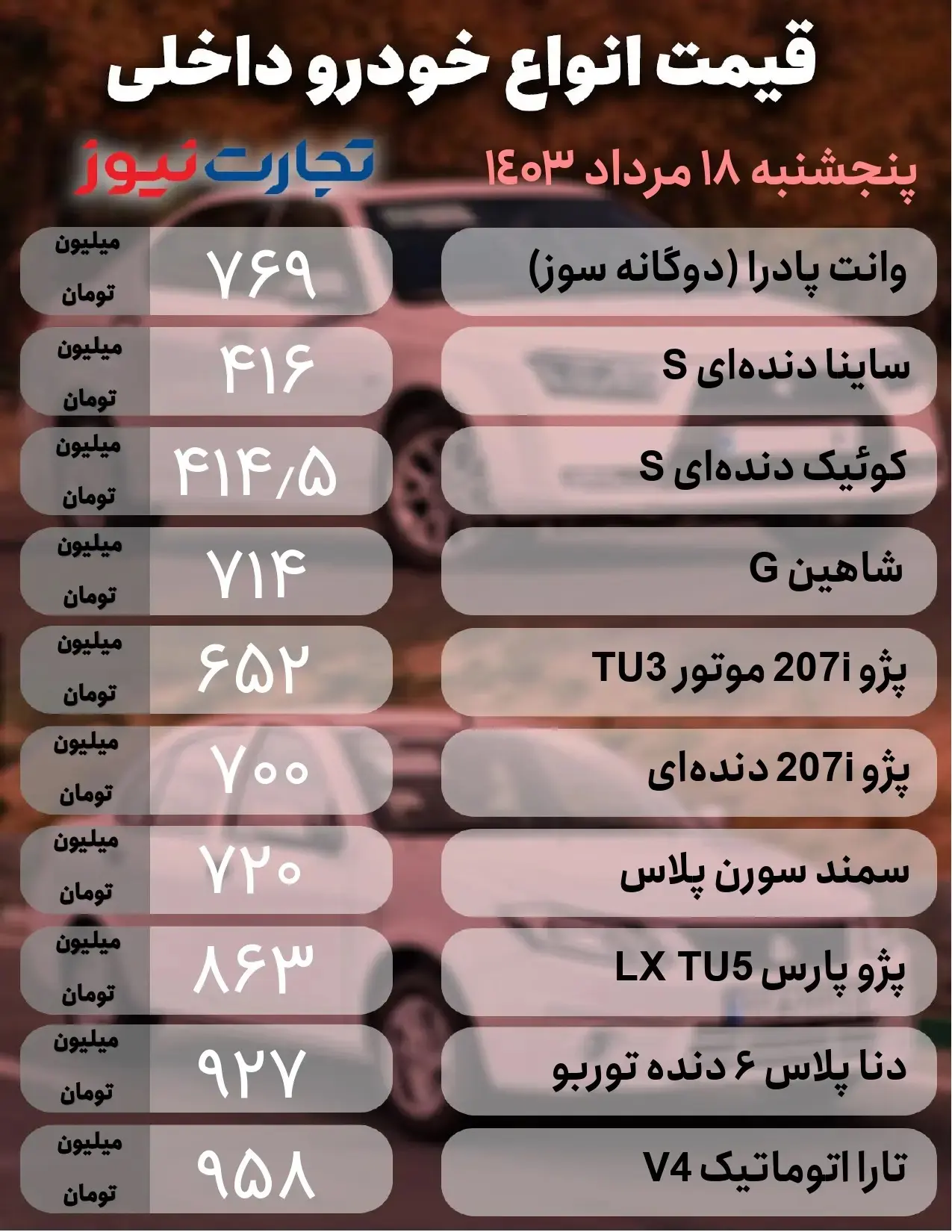 قیمت-خودرو