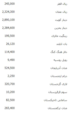 ارز1
