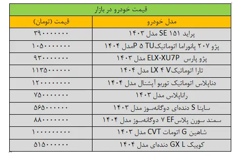 بازار2