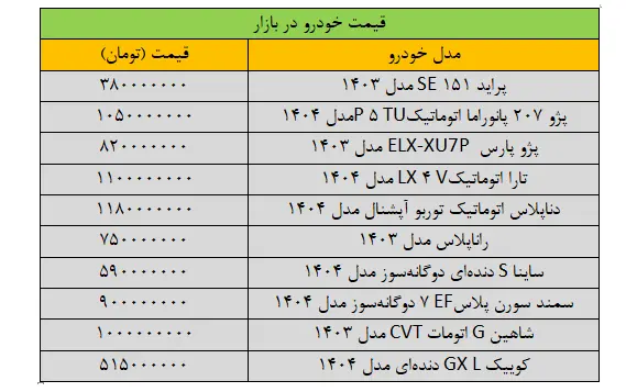 خودرو3