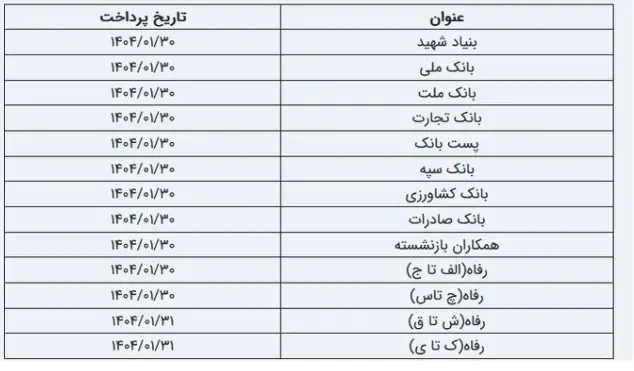 بانک2