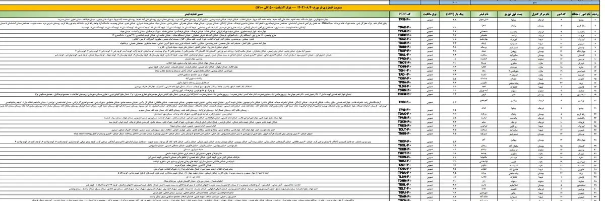 جدول قطعی برق شهر تهران امروز  دوشنبه 21 آبان به تفکیک منطقه و ساعت/ ببینید