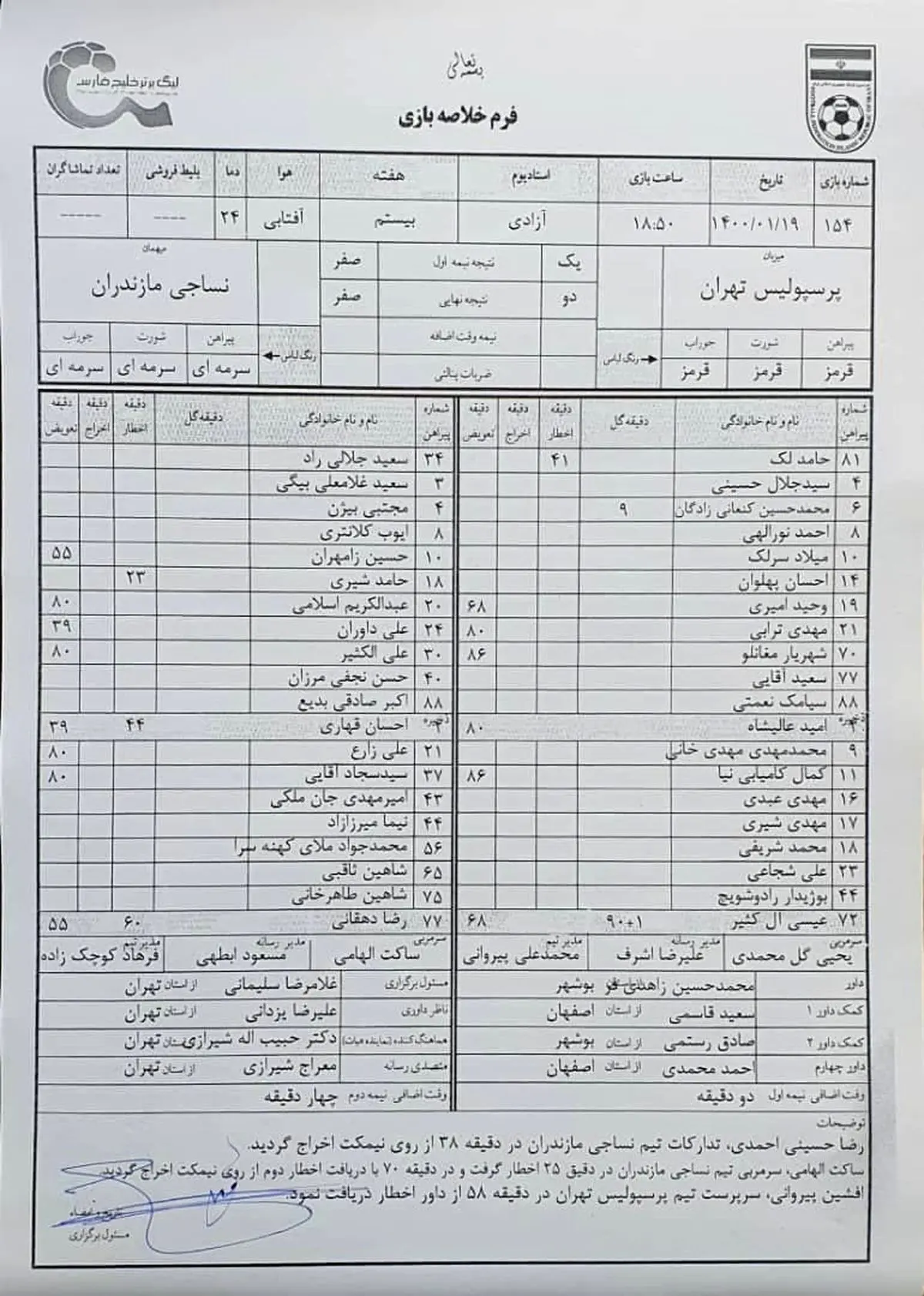 داور گل مهدی ترابی را به نام کنعانی زادگان نوشت + عکس