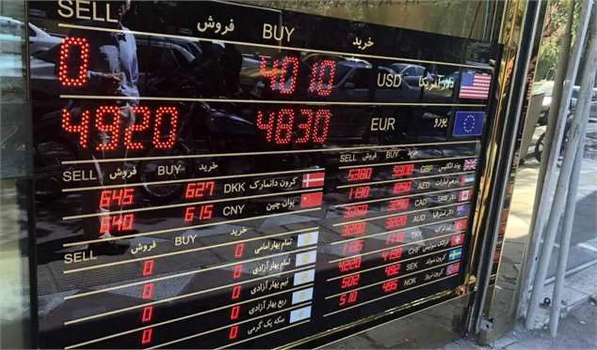 اعلام برنامههای بانک مرکزی به صرافیها
