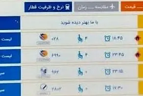 بلیت‌های دلاری هواپیما به ریال بازگشت