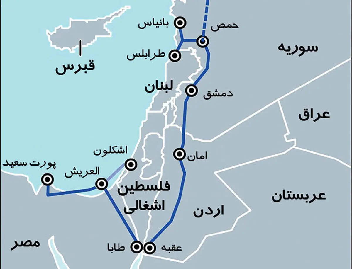 توطئه جدید اسرائیل علیه ایران!+جزییات