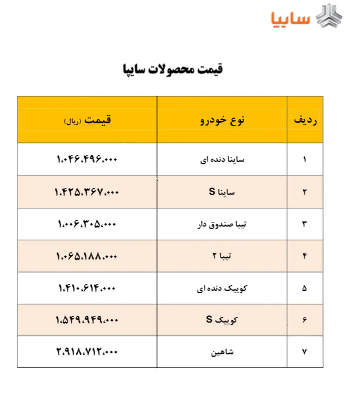 قیمت جدید کارخانه‌ای محصولات سایپا اعلام شد- خرداد ۱۴۰۰