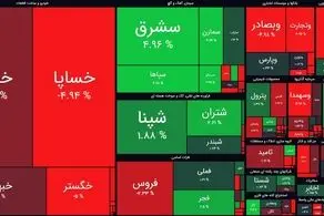 شروع کار بورس؛ همان قرمز همیشگی / افت 2 هزار واحدی شاخص کل