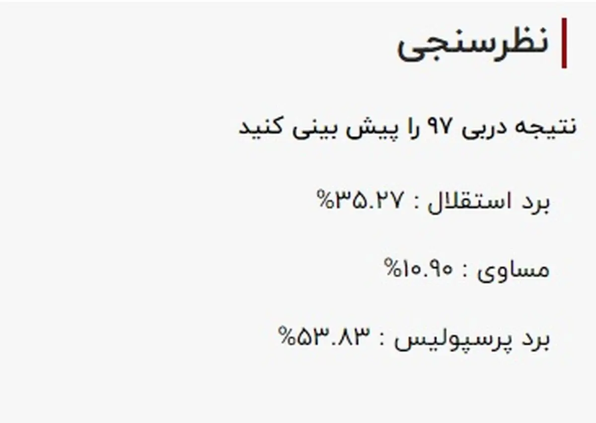 پرسپولیسی ها امیدوارتر از استقلالی ها برای برد در دربی+ سند