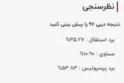 پرسپولیسی ها امیدوارتر از استقلالی ها برای برد در دربی+ سند