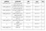 زمان انتخابات ریاست جمهوری جدید مشخص شد؟