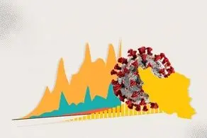 موج پنجم کرونا از این قسمت کشور اوج می گیرد؟