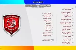 ترکیب الدحیل قطر برای دیدار با الاهلی عربستان / حضور علی کریمی در ترکیب