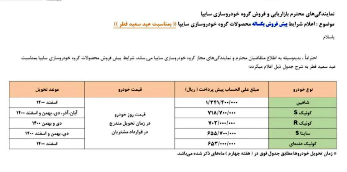 جزئیات طرح پیش فروش شاهین، کوئیک و ساینا سایپا ویژه عید سعید فطر اعلام شد + جدول