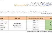 با پیش پرداخت ۶۵ میلیون تومانی صاحب ساینا s و کوئیک شوید + جزئیات