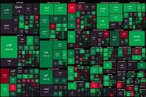 بورس در دوران کدام رئیس‌جمهور بیشتر رشد کرد؟