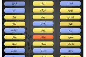 11 مرکز استان آبی ، 19 مرکز استان زرد و فقط 1 مرکز استان نارنجی کرونایی تا 12 بهمن 99