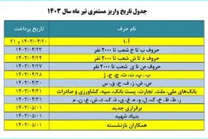 جدول جدید واریز حقوق تیرماه بازنشستگان/ تاریخ را اینجا بخوانید