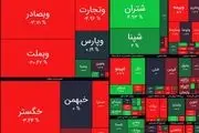 پایان سرخ بورس / شاخص کل در کف کانال یک میلیون واحدی