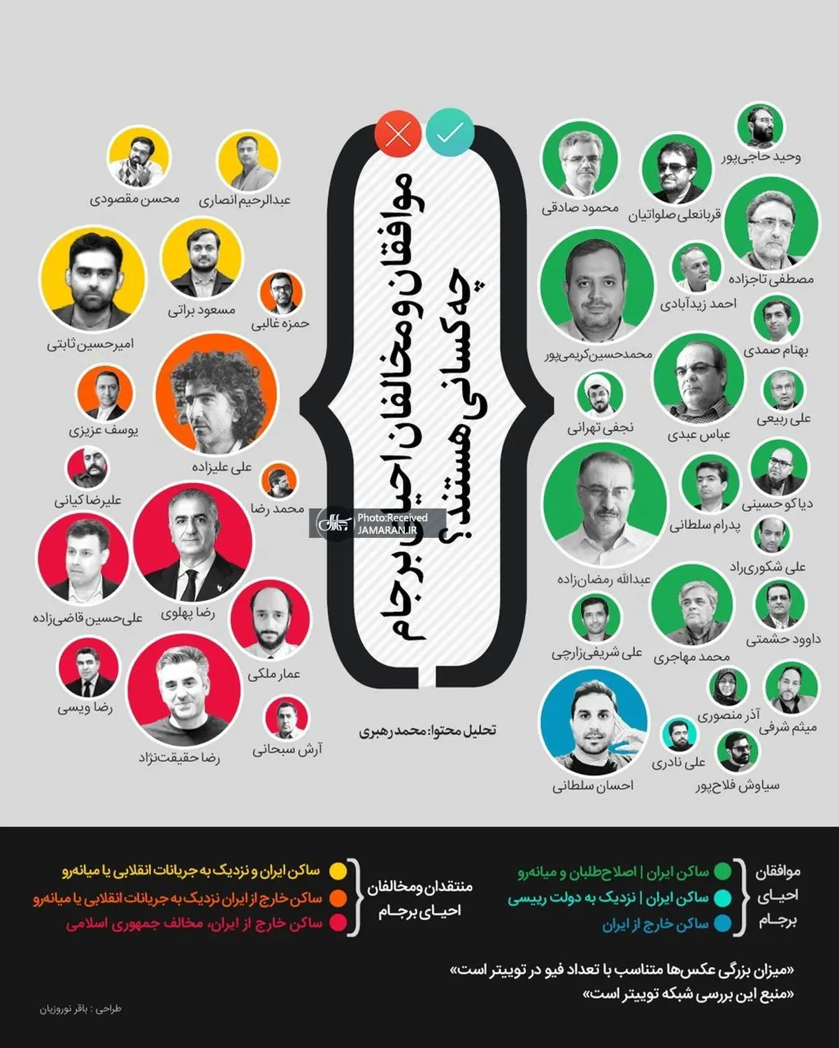 افشاگری جدید از چهره مخالفان برجام در داخل