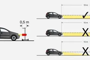 چگونه نور چراغ های جلوی خودرو را بیشتر کنیم؟