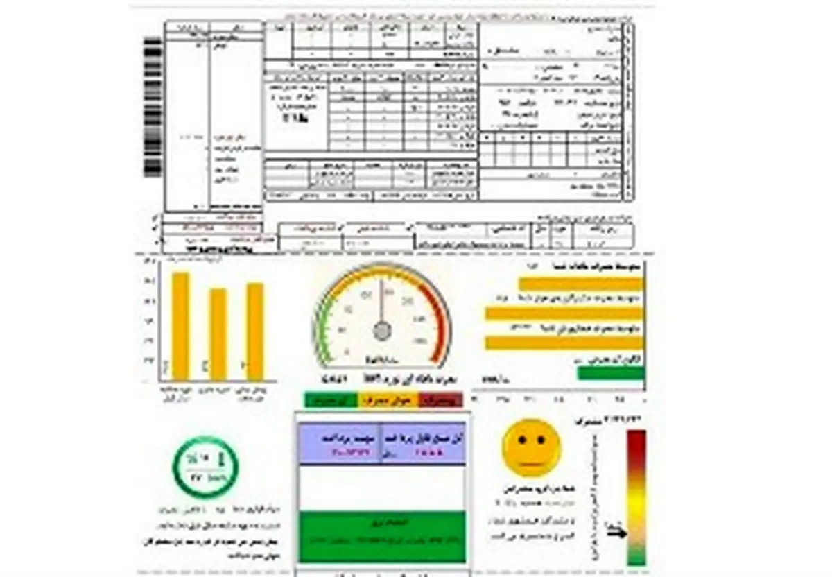 قبض‌های جدید برق به این شیوه صادر شد!/ پر مصرفان نقره داغ شدند؟