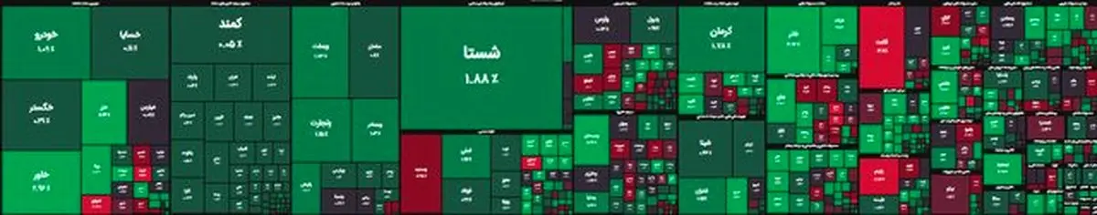 بورس بالاخره صعودی شد