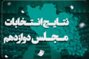 اعلام نتیجه نهایی بازشماری آرای نیشابور پس از اعتراض دو نفر 